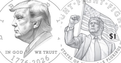Treasury weighs minting $1 coin with Trump’s face for U.S. 250th anniversary