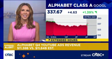 Google parent Alphabet shares fall 5% after earnings beat. Here’s what’s happening
