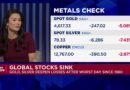 How to trade the market spiral as investors dump gold, silver and oil How to trade the market spiral as investors dump gold, silver and oil