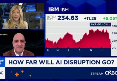 Software stocks rebound as Anthropic announces new partnerships Software stocks rebound as Anthropic announces new partnerships