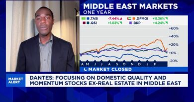 Gulf markets are splintering as the Iran war continues. Here’s what to know Gulf markets are splintering as the Iran war continues. Here’s what to know