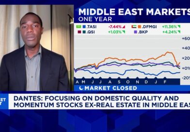 Gulf markets are splintering as the Iran war continues. Here’s what to know Gulf markets are splintering as the Iran war continues. Here’s what to know