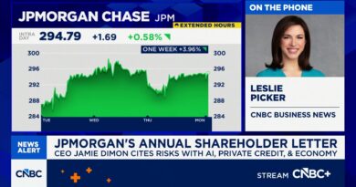 JPMorgan CEO Jamie Dimon in annual letter cites risks in geopolitics, AI and private markets