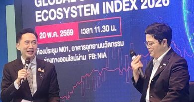 Thailand reaches top 50 in startup rankings
