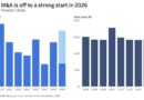 ‘Buying stuff like it’s going out of fashion’: Biotech M&A on track for best year since pre-Covid