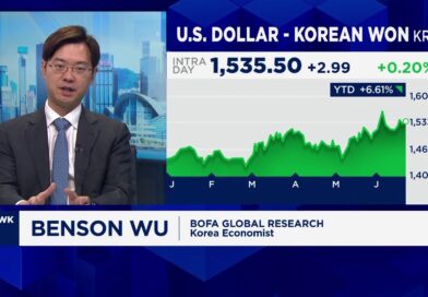 MSCI keeps South Korea as emerging market, delays Indonesia review amid downgrade risk