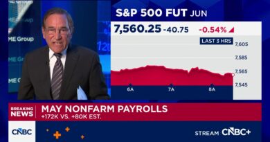 U.S. payrolls rose by 172,000 in May, much more than expected; unemployment at 4.3% U.S. payrolls rose by 172,000 in May, much more than expected; unemployment at 4.3%