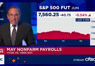 U.S. payrolls rose by 172,000 in May, much more than expected; unemployment at 4.3% U.S. payrolls rose by 172,000 in May, much more than expected; unemployment at 4.3%