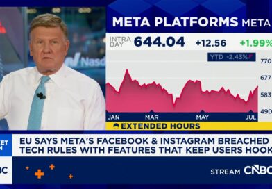 Meta found to breach EU laws with ‘addictive’ Instagram, Facebook designs