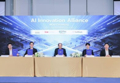 Saha Group taps global AI partners for digital push
