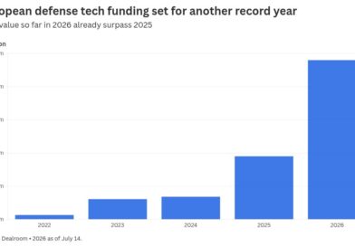 Why Europe is suddenly betting big on drones
