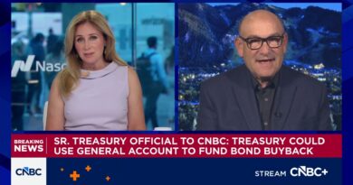 Bessent could tap near $1 trillion Treasury General Account to fund bond buybacks, sources said Bessent could tap near $1 trillion Treasury General Account to fund bond buybacks, sources said