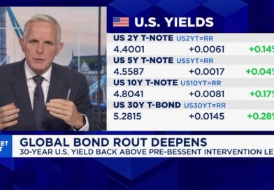 Global bond rout gathers pace as inflation fears mount