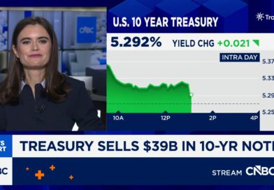 10-year Treasury yield falls from 24-year high after solid bond auction eases demand fears