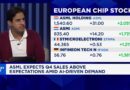 ASML says it’s getting order interest through 2030 as profit smashes expectations ASML says it’s getting order interest through 2030 as profit smashes expectations