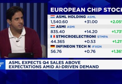 ASML says it’s getting order interest through 2030 as profit smashes expectations ASML says it’s getting order interest through 2030 as profit smashes expectations